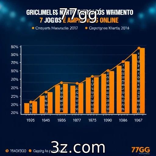 Análise do crescimento do mercado de jogos e apostas online
